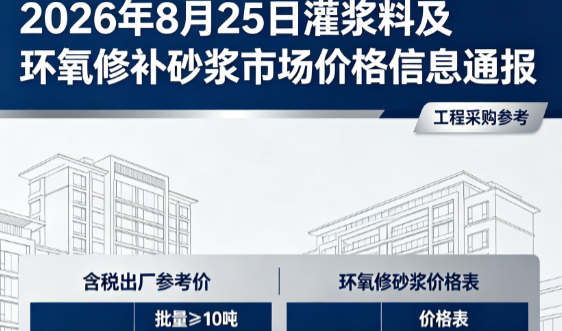 秦安2026年8月25日灌浆料及环氧修补砂浆市场价格信息通报